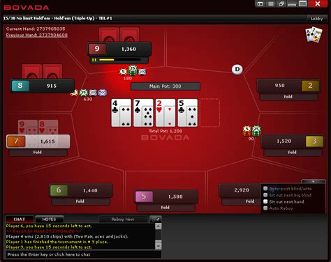 bodova lv|bovada live stream.